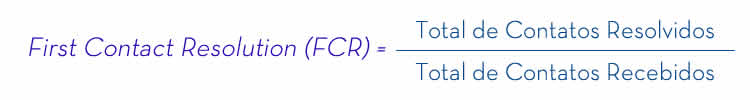 A imagem expões como calcular o Índice de First Contact Resolution (FCR)
