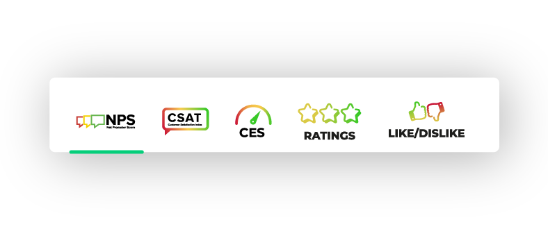 Ilustração siglas lado a lado: NPS, CSAT,CES-Ratings, Like/Dislike

CXM - Customer Experience Management