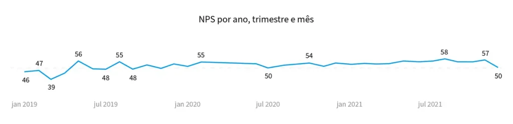 relatorio_nps-clinicas
